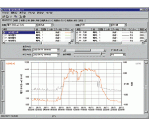 power-measurement-support-software-9625